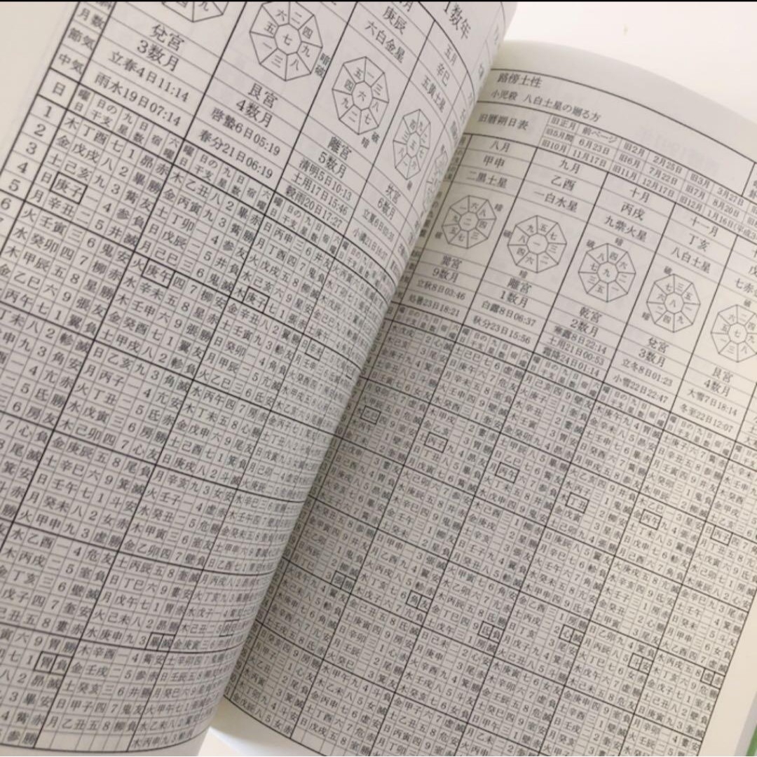 新品 【 萬年暦 136年分 命式 】わかりやすい 四柱推命 風水 九星気学