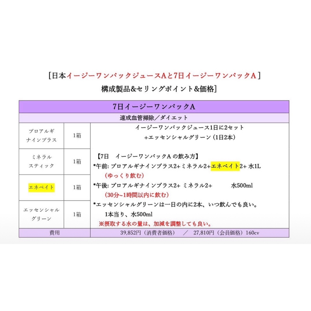 ☆わか様☆おまとめ15点 メガイージーワンパック 14日間 シナジー ゆう