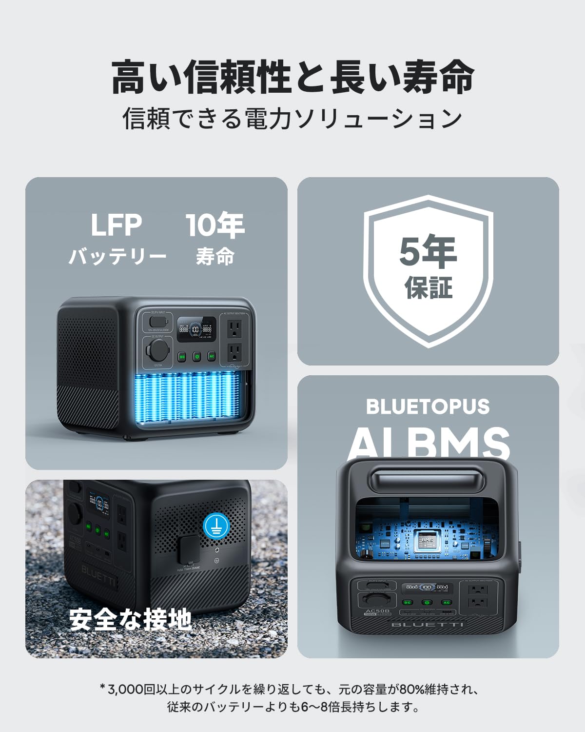 Amazon.co.jp: BLUETTI ポータブル電源 AC50B 448Wh/700W 60W 太陽光